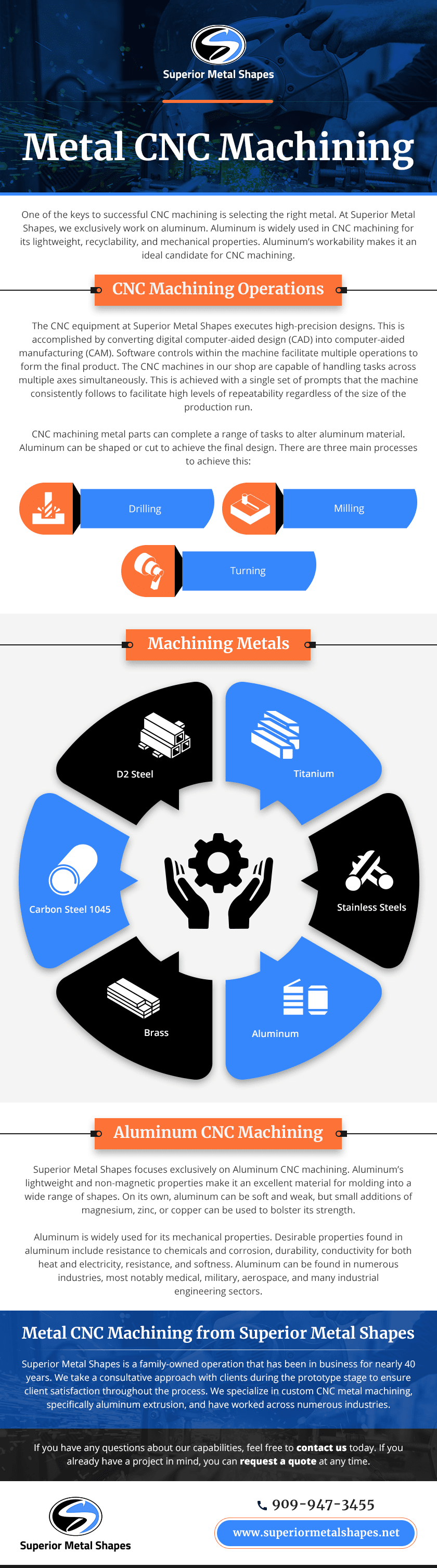 Metal-CNC-Machining